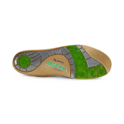 Personal Insoles (Atoma Ishit)